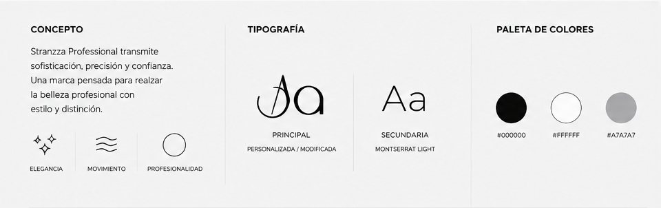 Concepto de marca, tipografía personalizada y paleta de negro, blanco y gris de Stranzza Professional