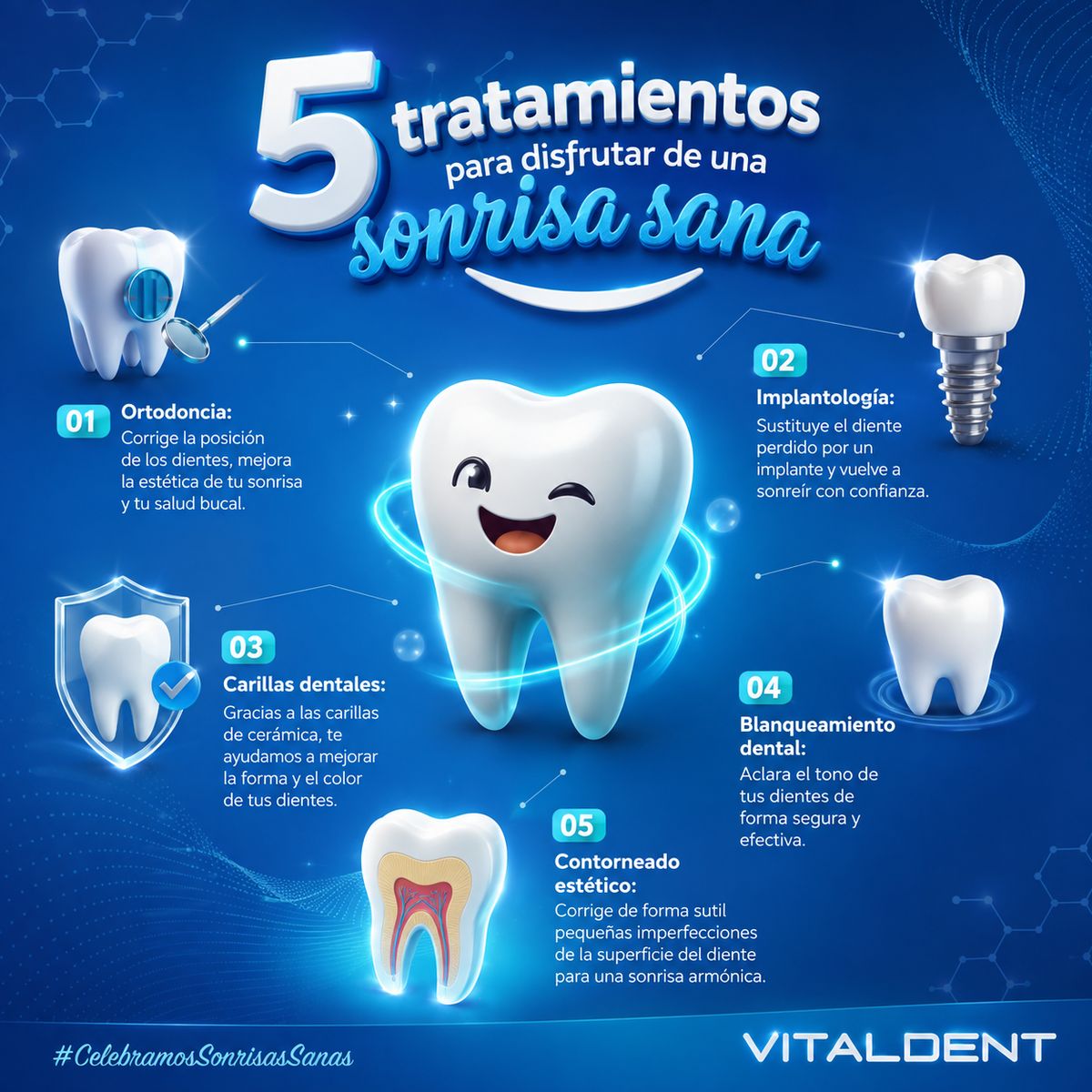 Infografía de cinco tratamientos dentales con ilustraciones tridimensionales de piezas dentales sobre fondo azul