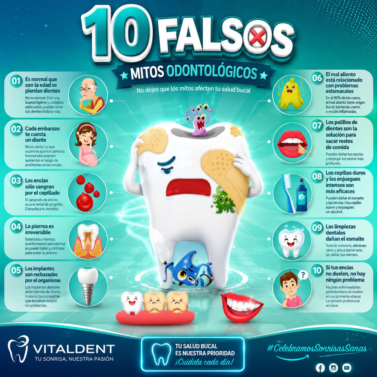 Infografía de diez falsos mitos odontológicos: un diente ilustrado en el centro rodeado de diez fichas numeradas que desmienten cada creencia